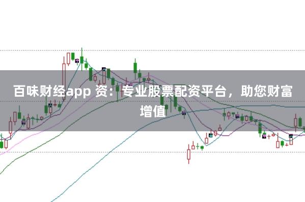 百味财经app 资：专业股票配资平台，助您财富增值