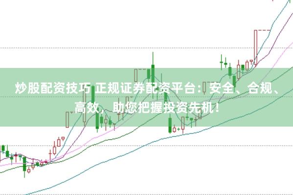 炒股配资技巧 正规证券配资平台：安全、合规、高效，助您把握投资先机！