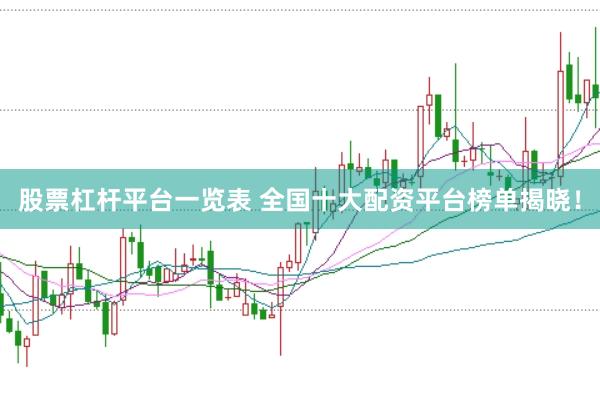 股票杠杆平台一览表 全国十大配资平台榜单揭晓！