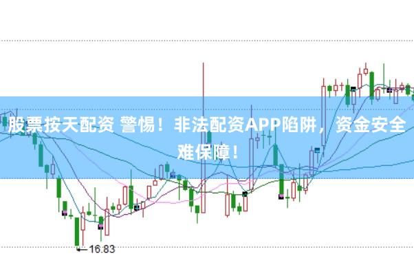 股票按天配资 警惕！非法配资APP陷阱，资金安全难保障！