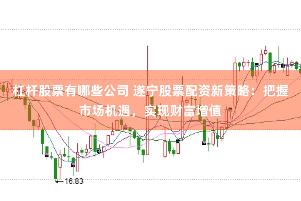 杠杆股票有哪些公司 遂宁股票配资新策略：把握市场机遇，实现财富增值