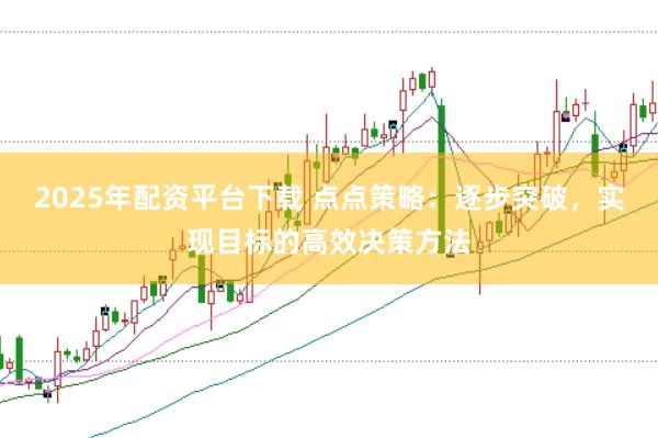 2025年配资平台下载 点点策略：逐步突破，实现目标的高效决策方法
