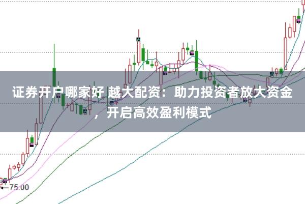 证券开户哪家好 越大配资：助力投资者放大资金，开启高效盈利模式