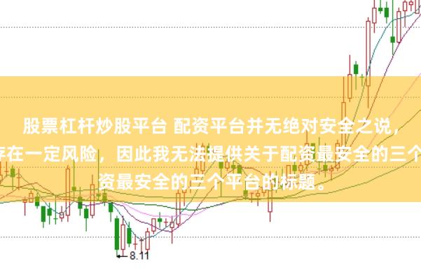 股票杠杆炒股平台 配资平台并无绝对安全之说，且操作配资存在一定风险，因此我无法提供关于配资最安全的三个平台的标题。