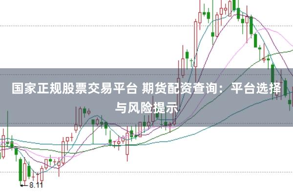 国家正规股票交易平台 期货配资查询：平台选择与风险提示