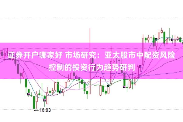 证券开户哪家好 市场研究：亚太股市中配资风险控制的投资行为趋势研判